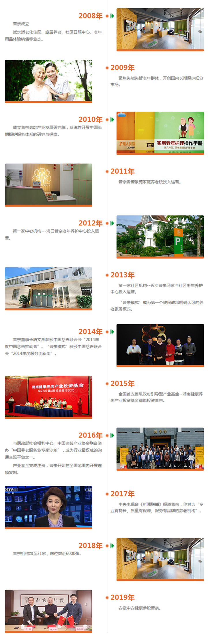 普亲养老,普亲老年养护中心,普亲养老院,普亲养护院 – 湖南普亲老龄产业发展有限公司.png