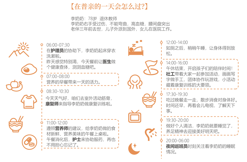 日常照料.jpg