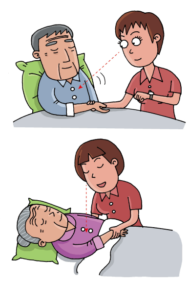 普亲养老日常护理工作之测评生命体征