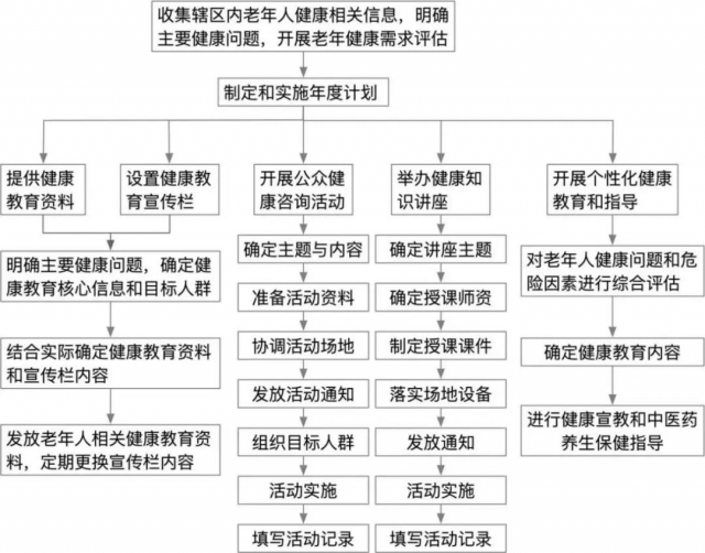 微信图片_20220531220109 微信图片_20220531220109
