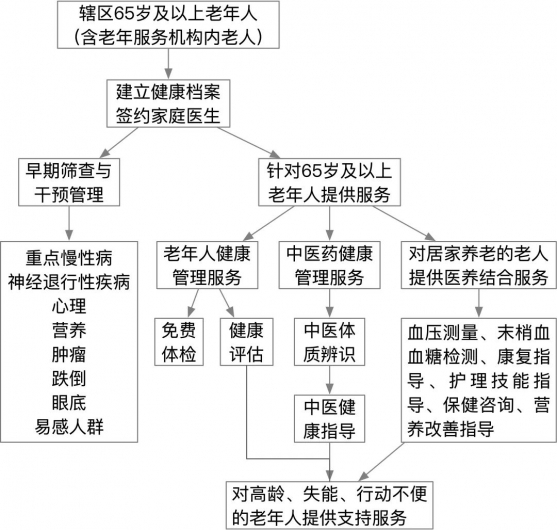 微信图片_20220531220127 微信图片_20220531220127
