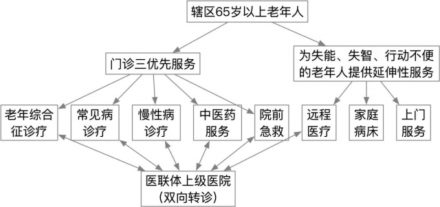 微信图片_20220531220131 微信图片_20220531220131