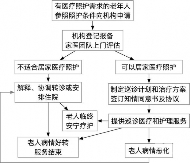微信图片_20220531220139 微信图片_20220531220139