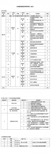 微信图片_20220623162406 微信图片_20220623162406