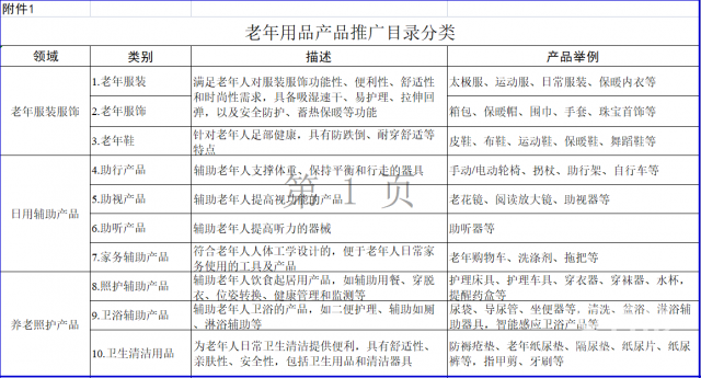微信图片_20220627100439 微信图片_20220627100439