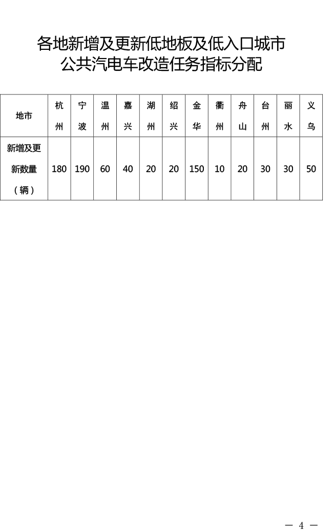 微信图片_20220628154322 微信图片_20220628154322