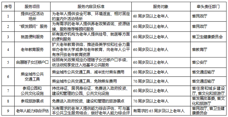 微信图片_20220708193045 微信图片_20220708193045