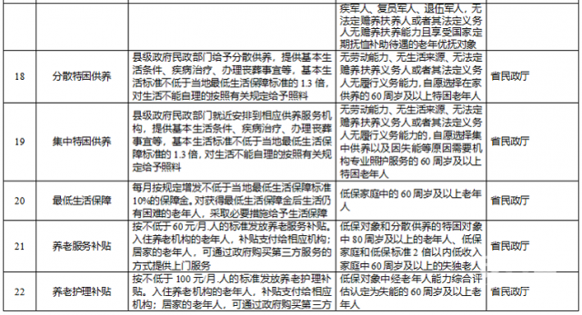 微信图片_20220708193055 微信图片_20220708193055