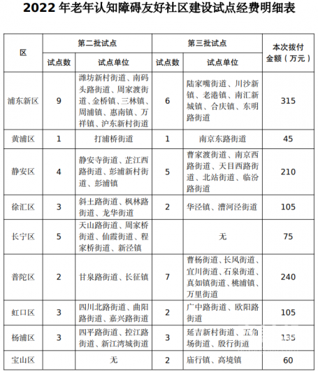 微信图片_20220711220021 微信图片_20220711220021