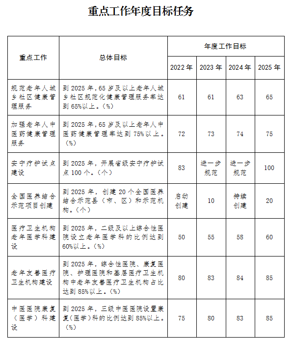 微信图片_20220714192405 微信图片_20220714192405