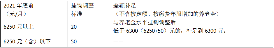 微信图片_20220715145600 微信图片_20220715145600