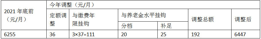 微信图片_20220715145603 微信图片_20220715145603
