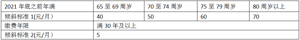 微信图片_20220715145607 微信图片_20220715145607