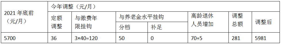 微信图片_20220715145614 微信图片_20220715145614