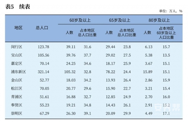 微信图片_20220801113746 微信图片_20220801113746