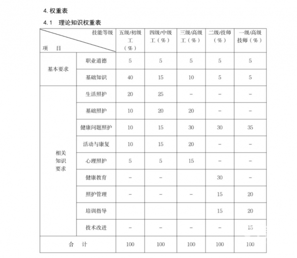 微信图片_20220808105835 1659928065177852_15520.jpg