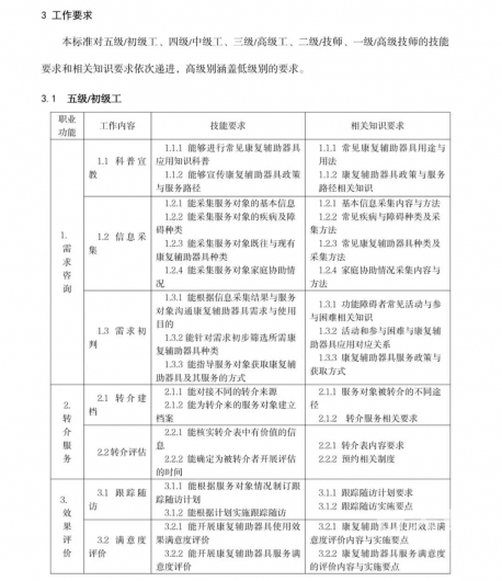微信图片_20220808111403 1659928945907460_23411.jpg