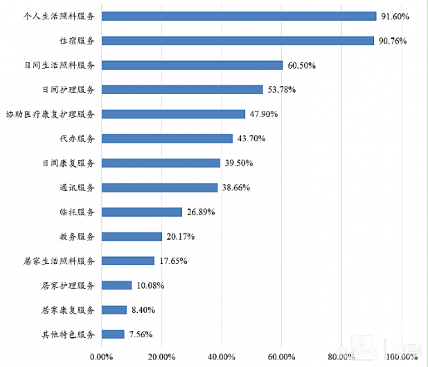 微信图片_20220815094947