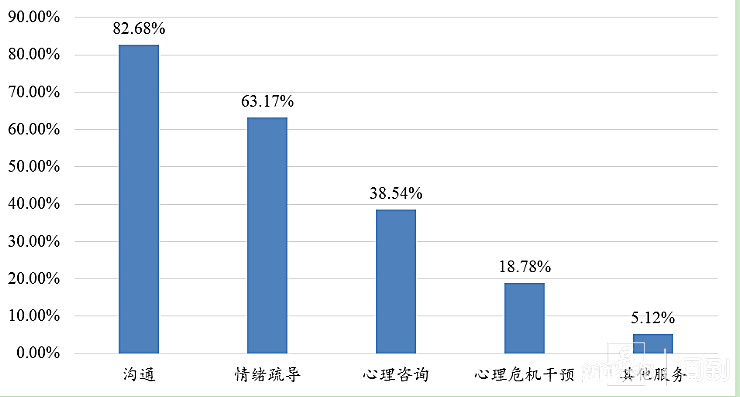 微信图片_20220815095003