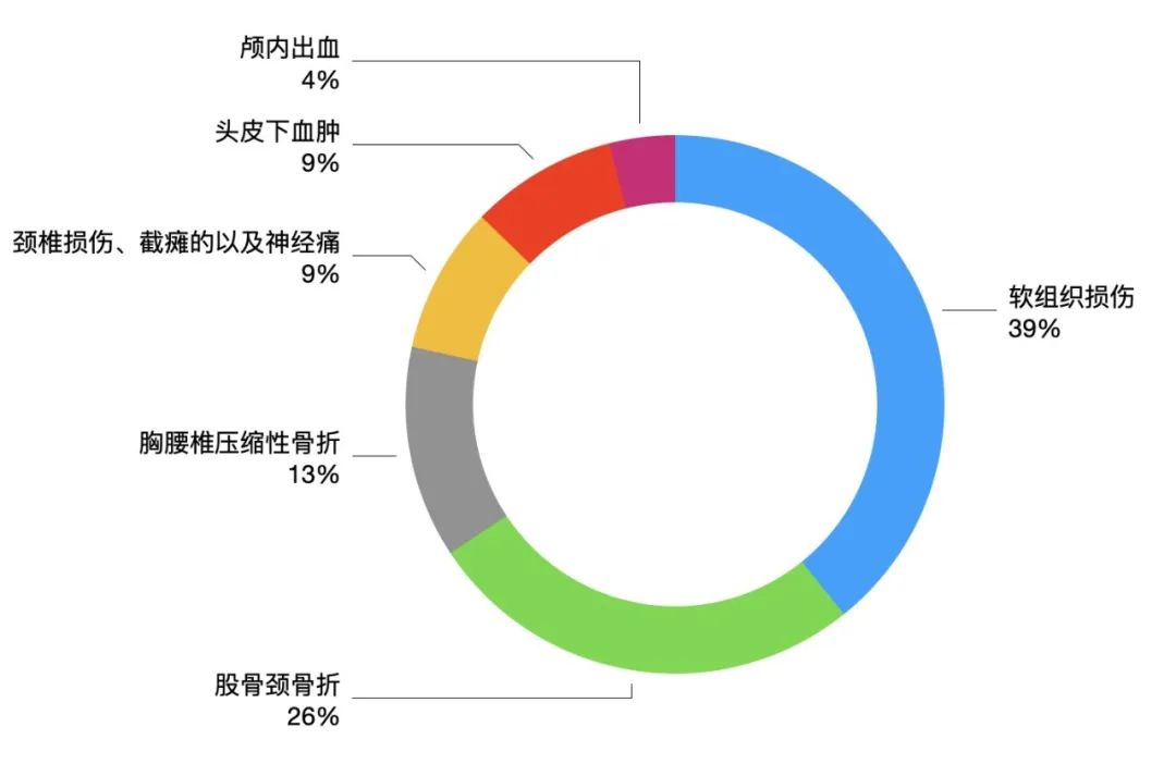 微信图片_20220929105730