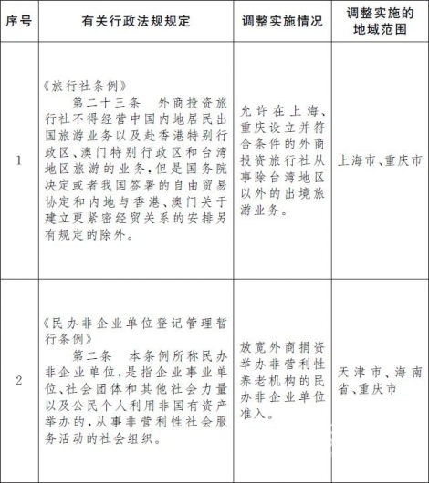 微信图片_20221009114236 微信图片_20221009114236