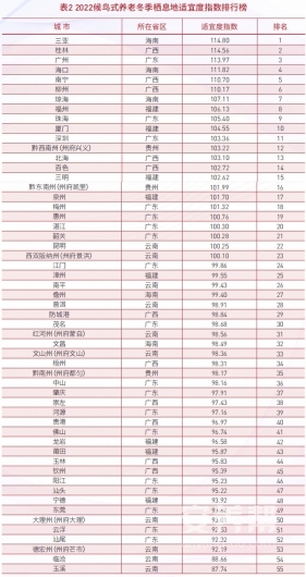 微信图片_20221201205537 微信图片_20221201205537