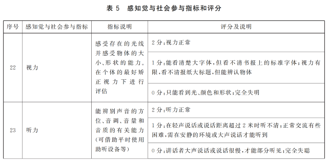 微信图片_20230128185729