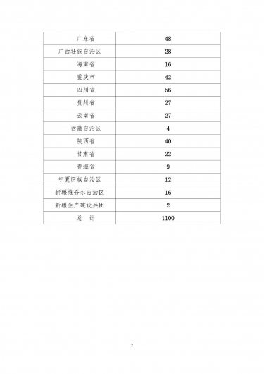 微信图片_20230222134235 1677044692767622_41870.jpg