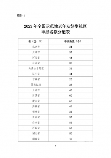 微信图片_20230222134221 1677044693524382_39654.jpg