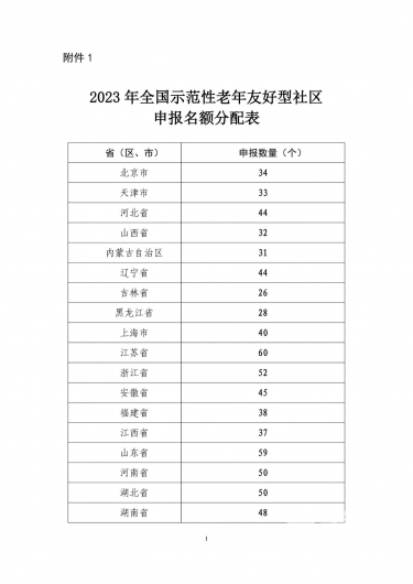 微信图片_20230228181109 微信图片_20230228181109