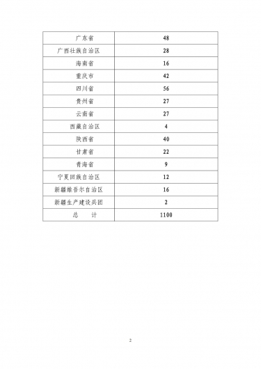 微信图片_20230228181129 微信图片_20230228181129