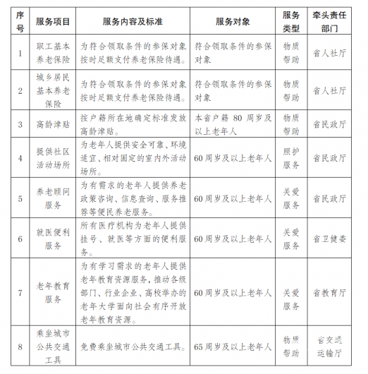 微信图片_20230417110742 1681700994102599_40518.png