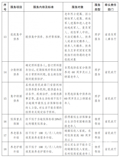 微信图片_20230417110809 1681700994498522_36514.png