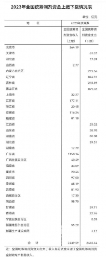 微信图片_20230419182811 微信图片_20230419182811