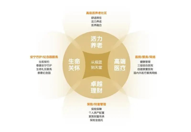 图片 5