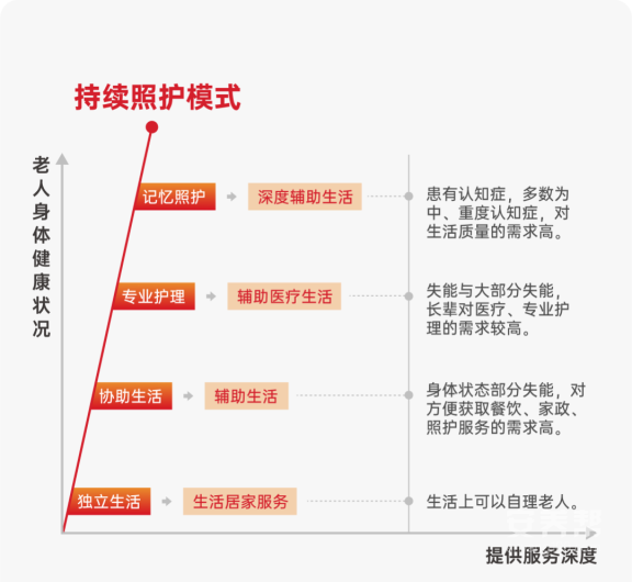 图片 47