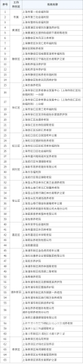 招聘会
