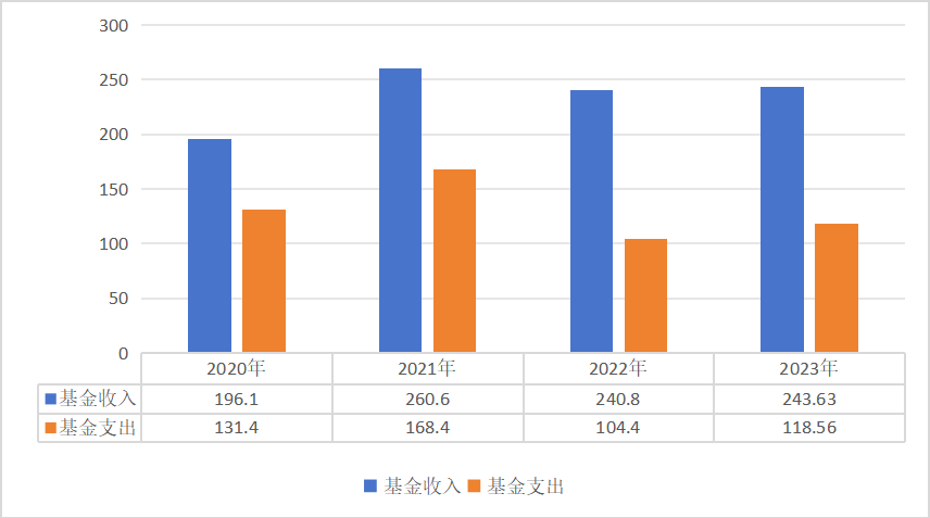 微信图片_20240730170230 微信图片_20240730170230