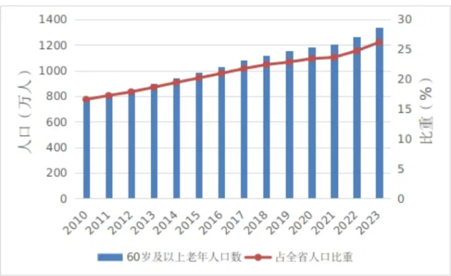 微信图片_20240827180137