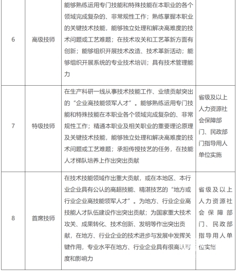 技能2 1744616728348783_30185.jpg