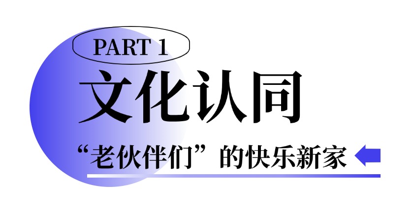 上传PSD