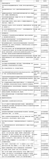 微信图片_20250808170223
