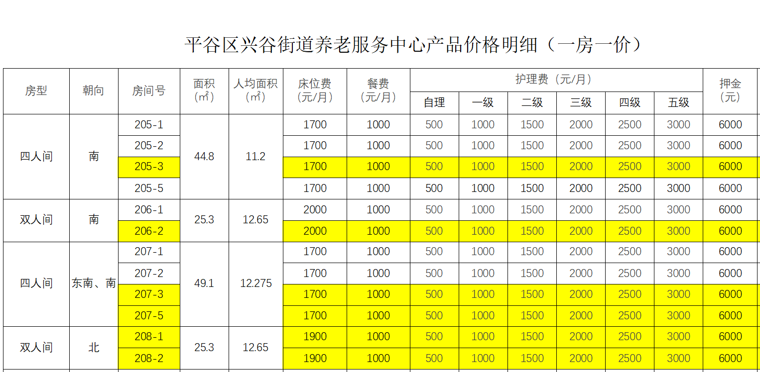 兴谷街道养老服务中心收费标准表