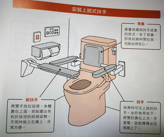 普亲长照知识｜一起来谈谈失能失智老人的排泄照护与如厕环境吧