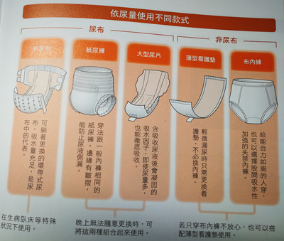 普亲长照知识｜失能失智老人照护中该如何正确使用尿布？