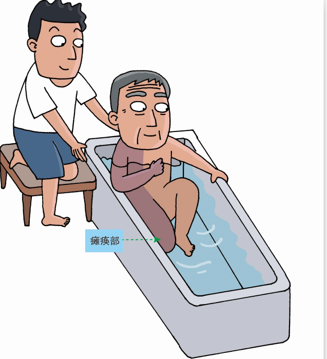 普亲长照小知识之协助老人沐浴