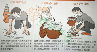 当老人出现呕吐时怎么处理？