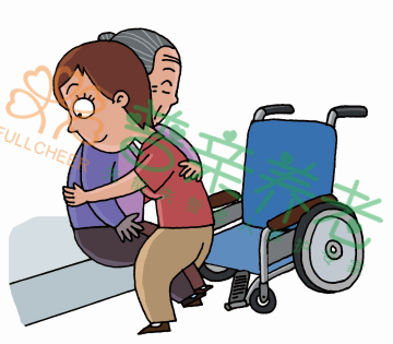 普亲养老照护知识｜向长期卧床说再见