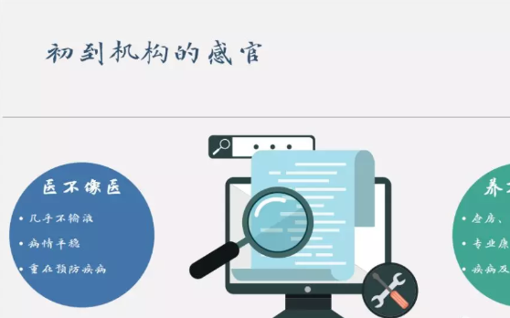 新闻里长者中心康复系列｜长期照护机构中的医生和医院有何不同