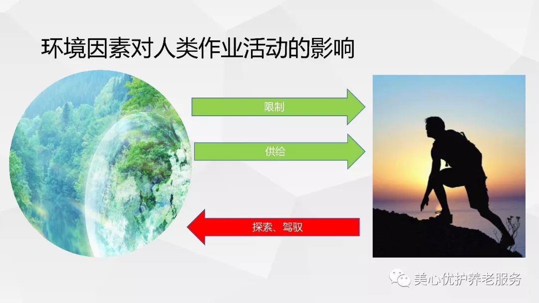 新闻里长者中心康复系列｜老年环境改造 